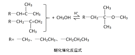 Seplite?LXC樹脂催化劑，讓化工催化環保 高效