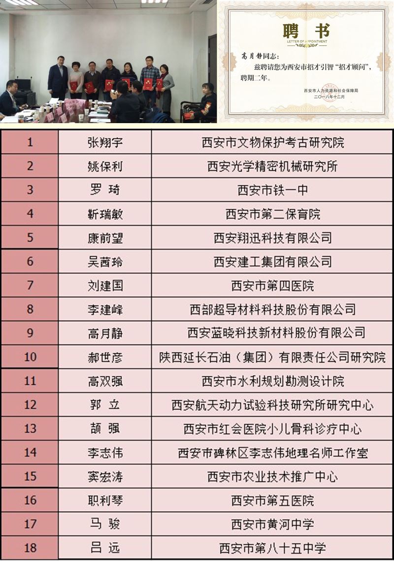 藍曉科技董事長高月靜博士被聘為西安市招才引智“招才顧問