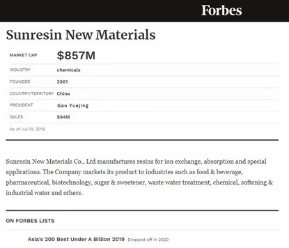 藍曉科技入選福布斯亞洲最佳中小企業(yè)榜
