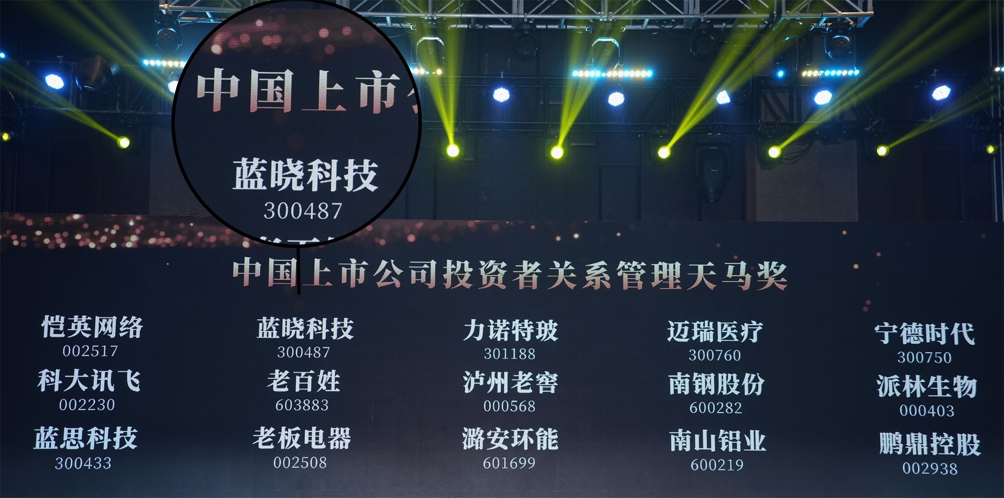 藍曉科技榮獲“中國上市公司投資者關系天馬獎”